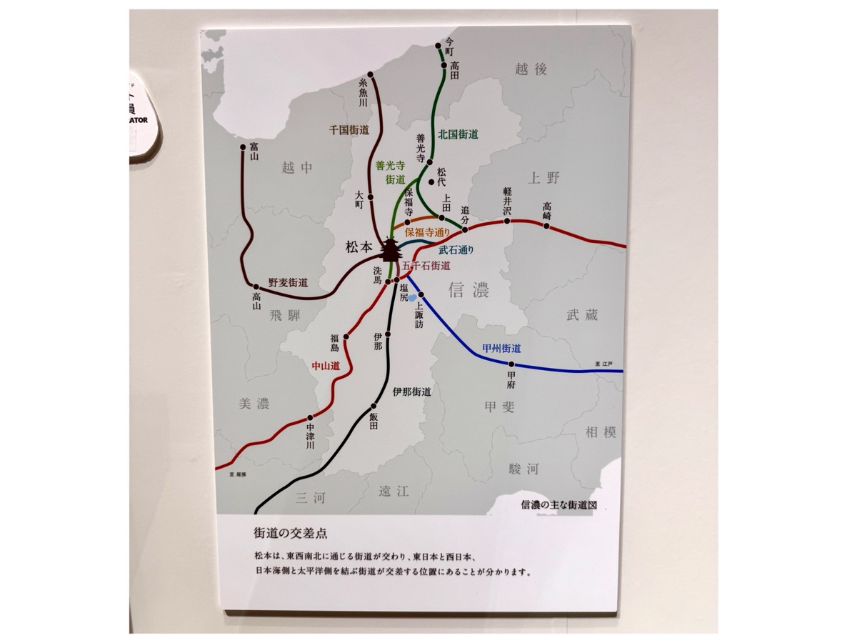 松本市立博物館の展示の昔の道路の地図