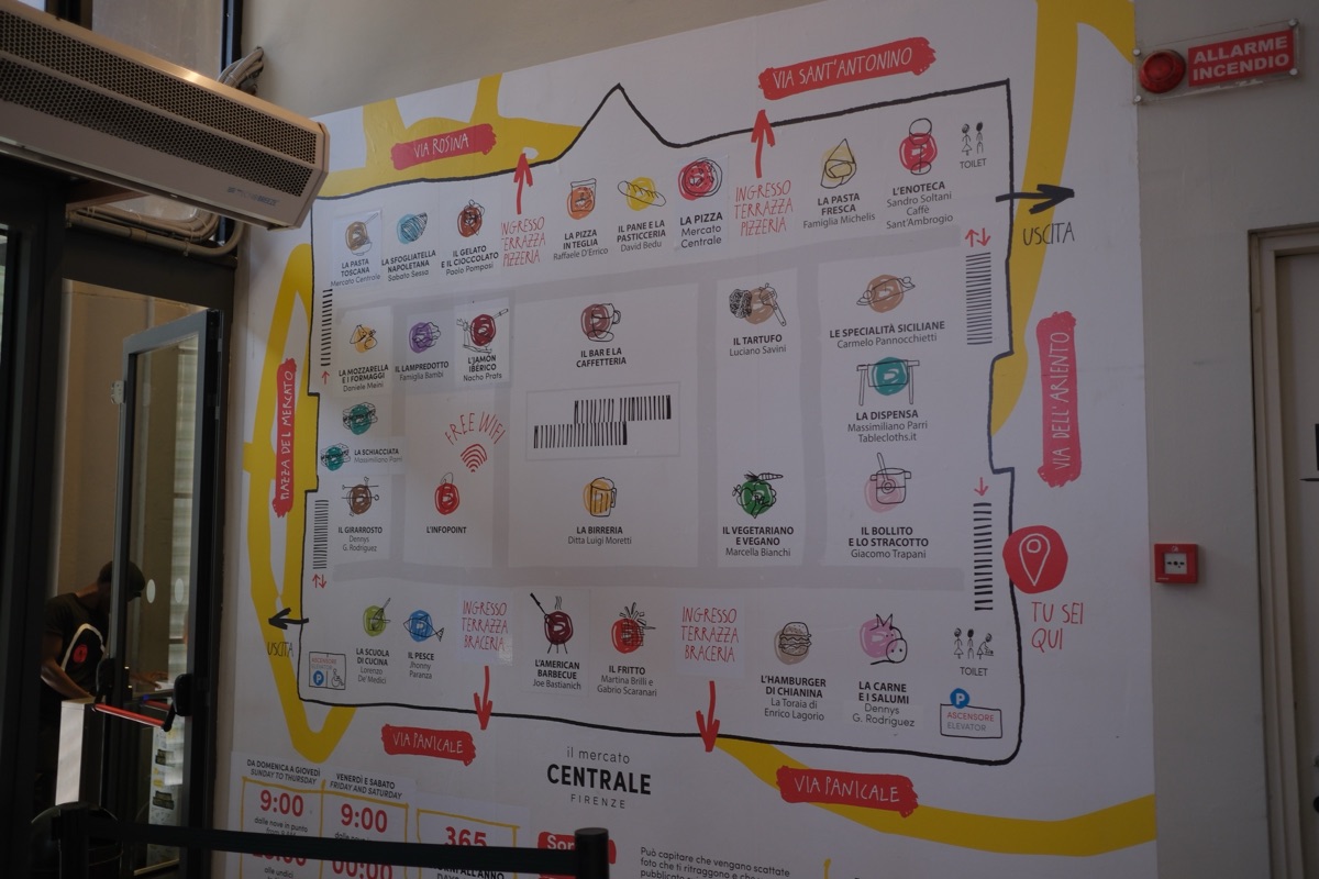 メルカート・チェントラーレ・フィレンツェの館内マップ
