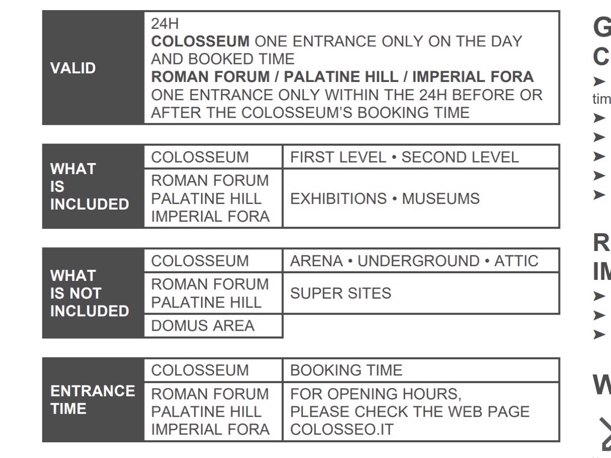 コロッセオのチケットに書いてある説明