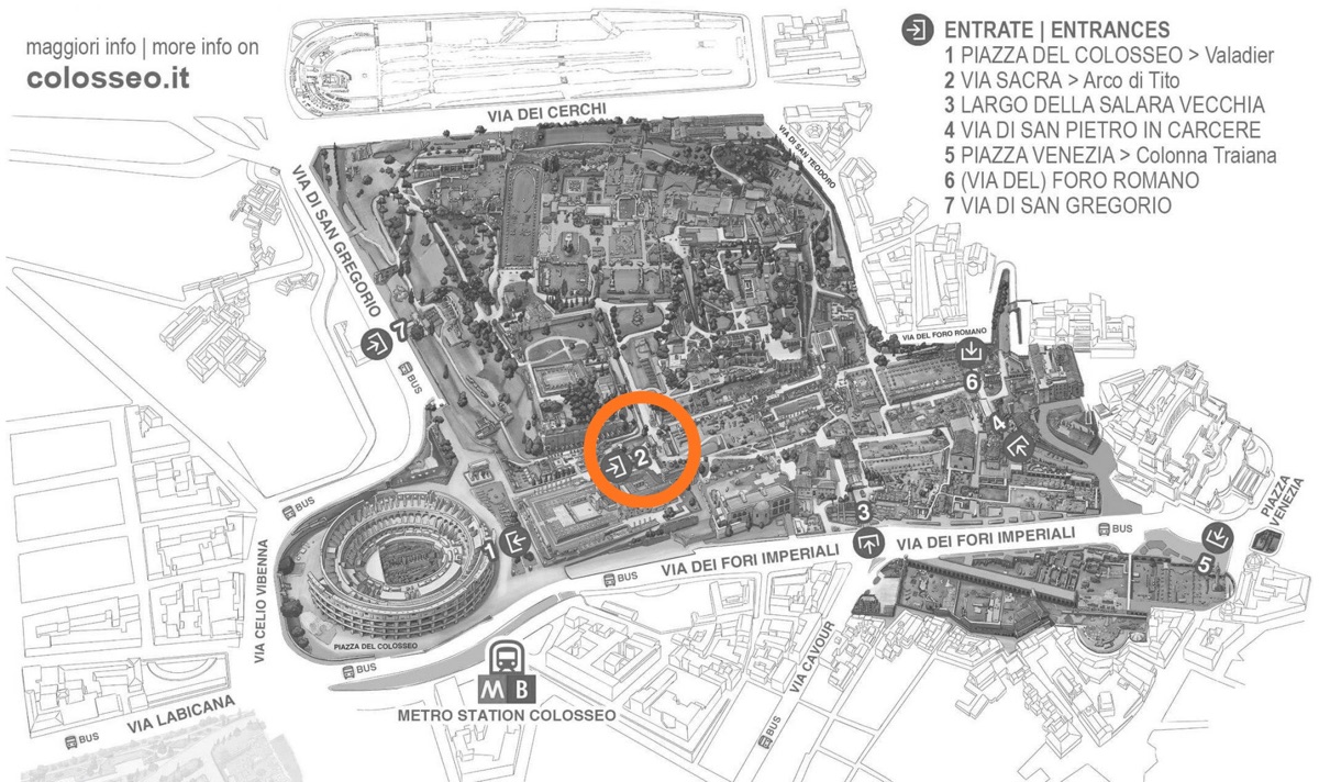 ティトゥスの凱旋門の位置